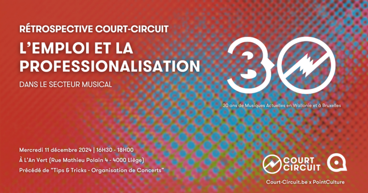 Bannière de l'événement de la Rétrospective #2 sur l'emploi et la professionnalisation du 11 décembre à l'An Vert (Liège)